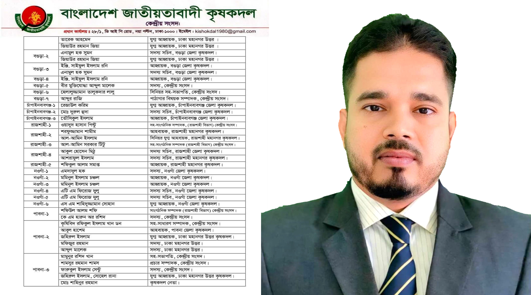 কৃষকদল থেকে পাবনা-১ আসনে নির্বাচনী দায়িত্ব পেলেন কেএম হারুন